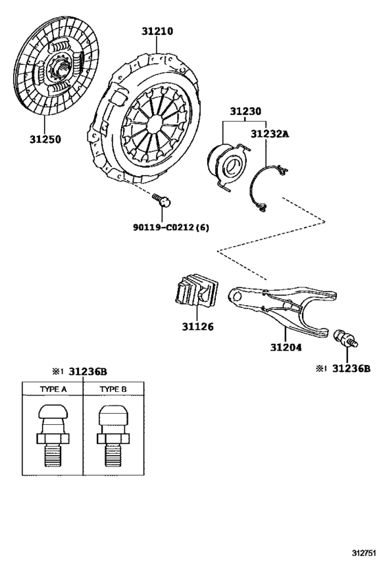 Clutch & Release Fork