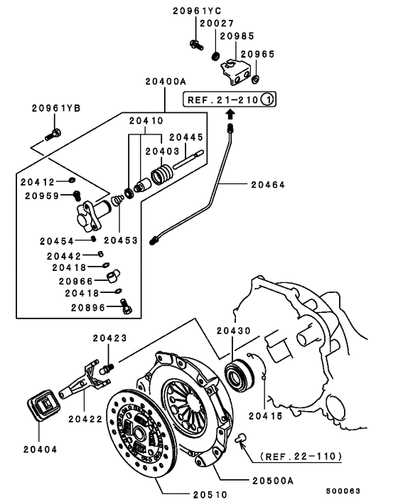 Clutch & clutch release