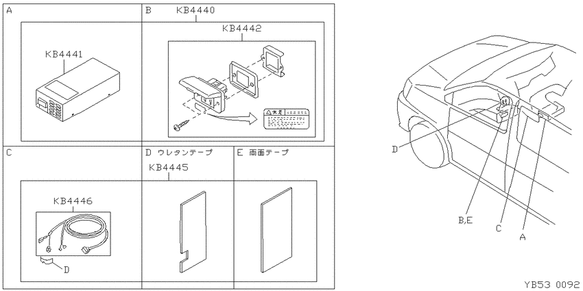 ﾃﾞﾝｿｳﾋﾝ,ｿﾉﾀ