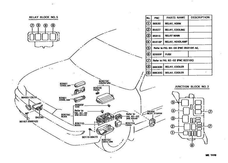 Switch & Relay & Computer