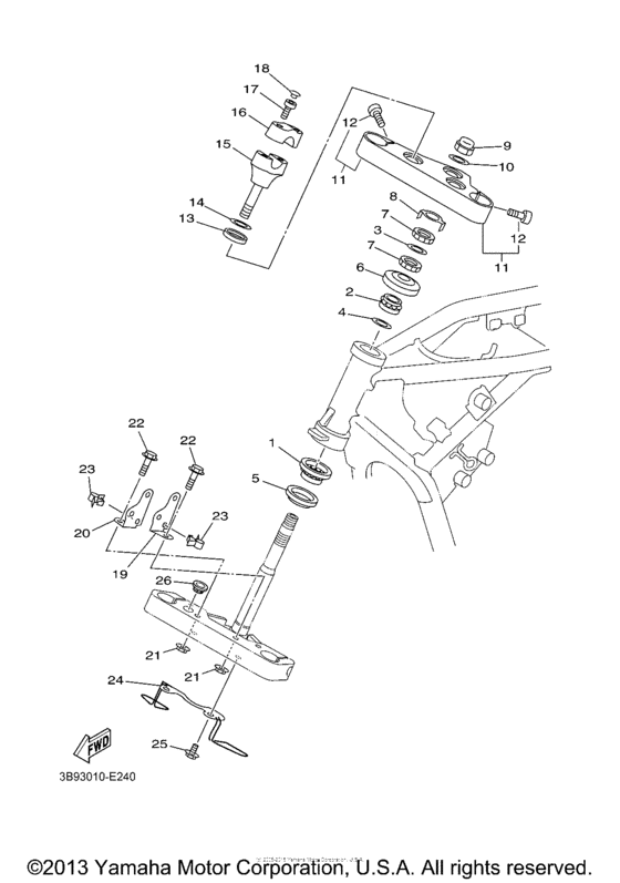 Steering