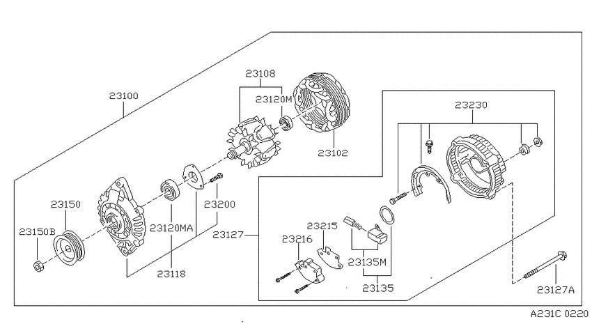 Alternator