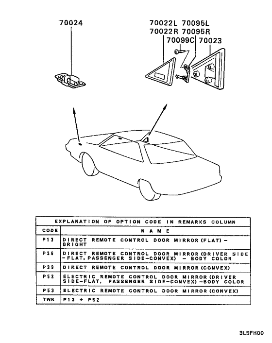 Outside rear view mirror