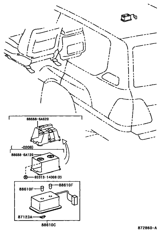 Heating & Air Conditioning - Control & Air Duct