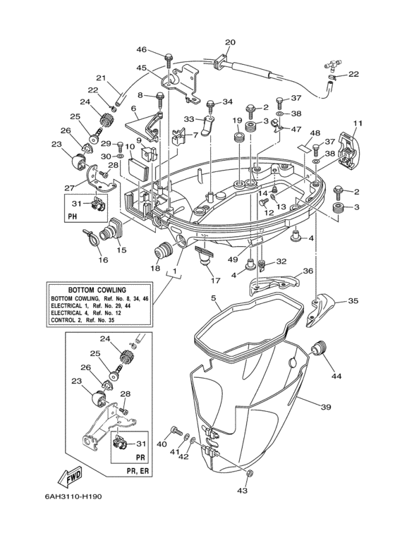 Bottom cowling