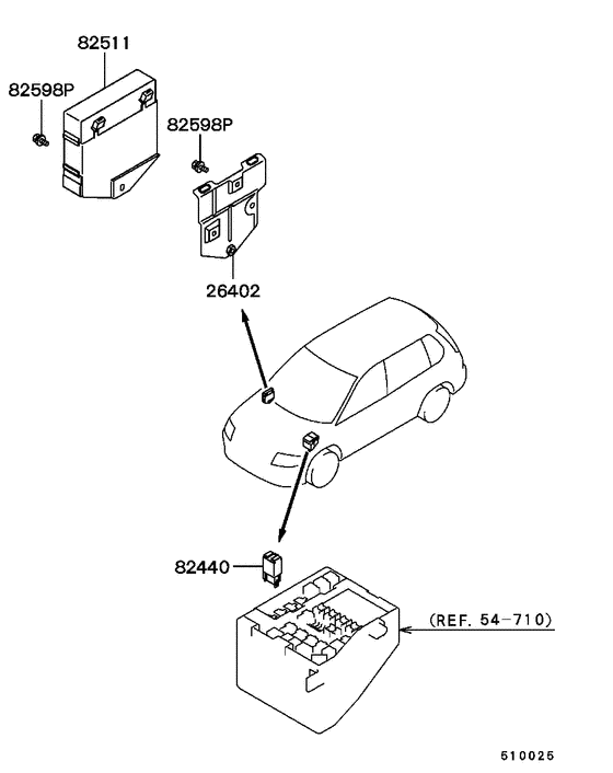 A/t electronic control