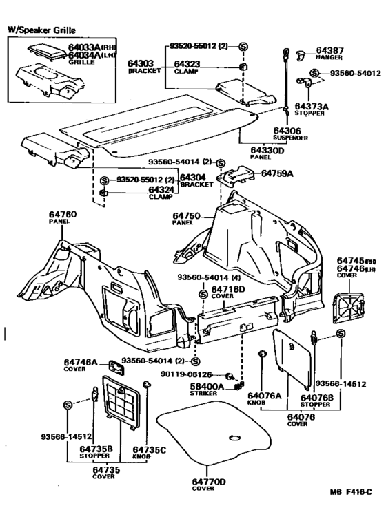 Deck Board & Deck Trim Cover