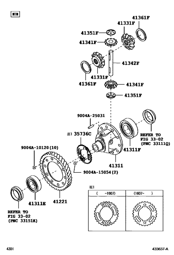Front Axle Housing & Differential