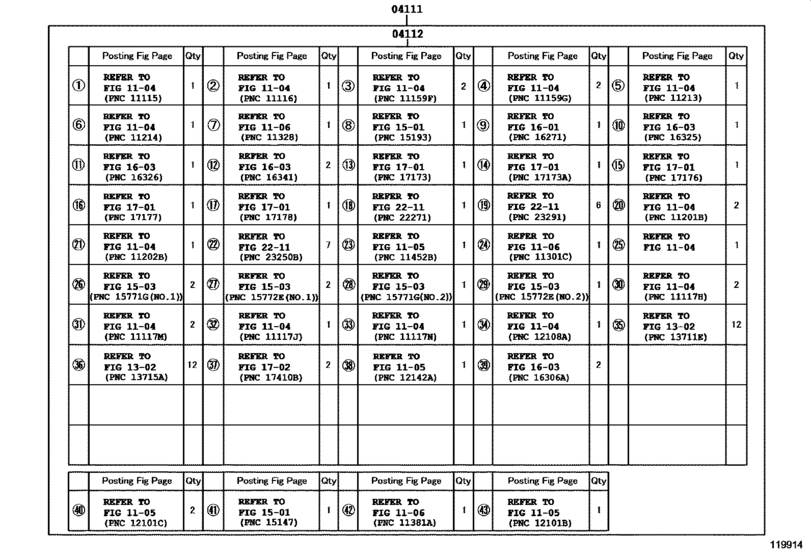 Engine Overhaul Gasket Kit