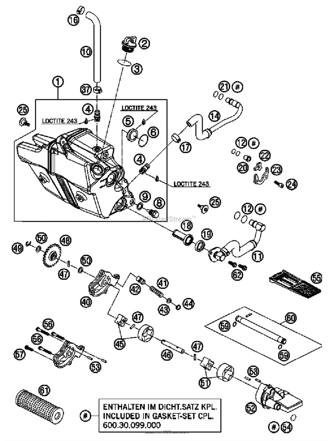 Lubricating System