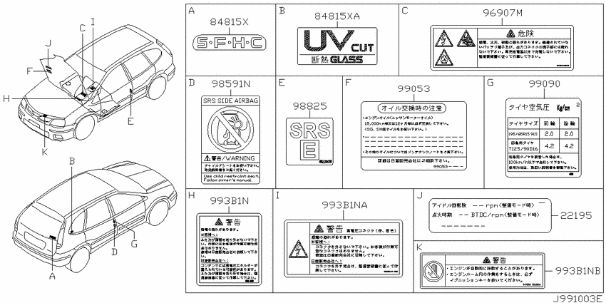 Caution plate & label