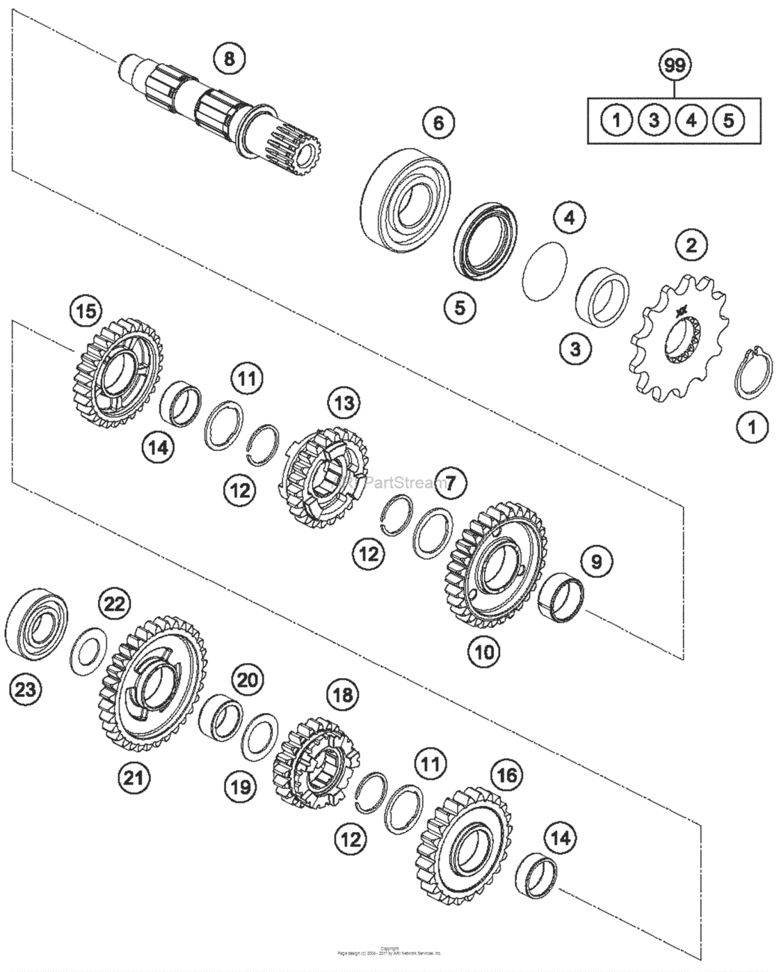 Transmission Ii - Countershaft