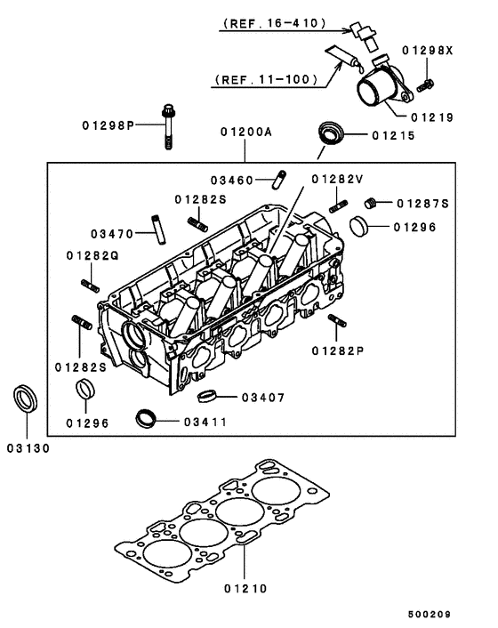 Cylinder head