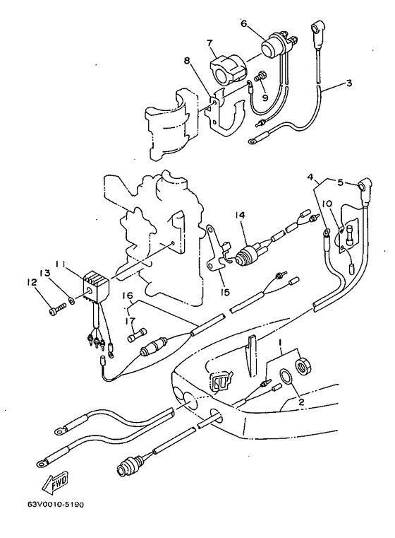 Electrical 2