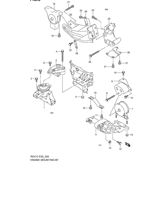 Engine mounting