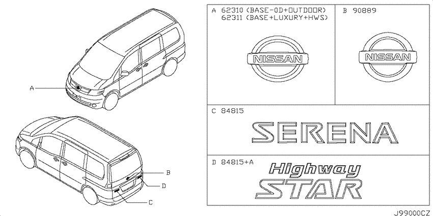Emblem & name label