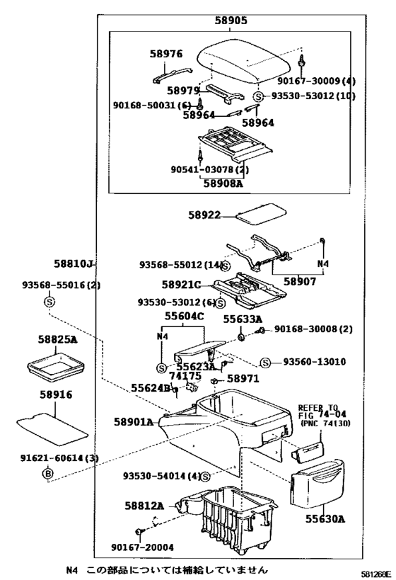 Console Box & Bracket