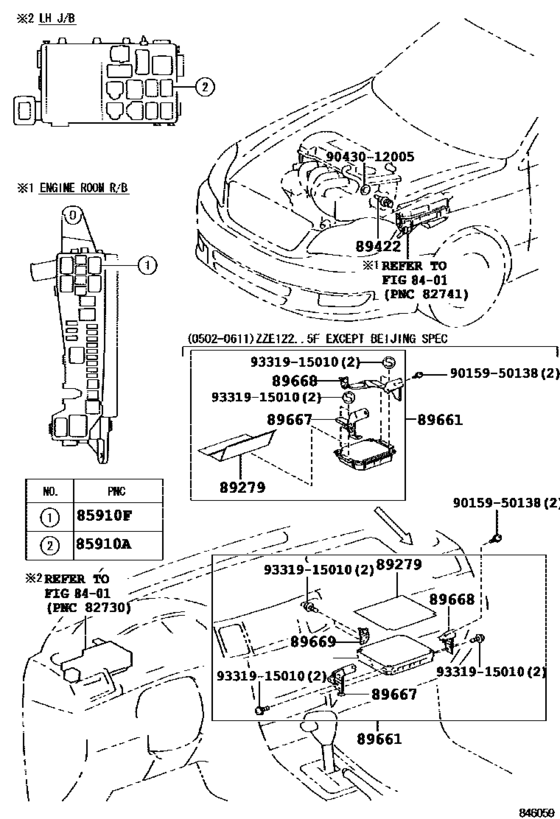 Electronic Fuel Injection System