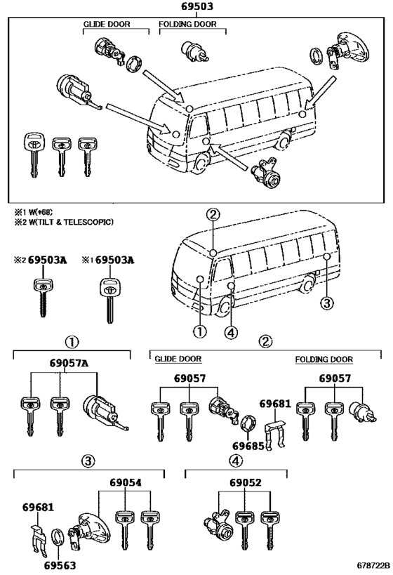 Lock Cylinder Set