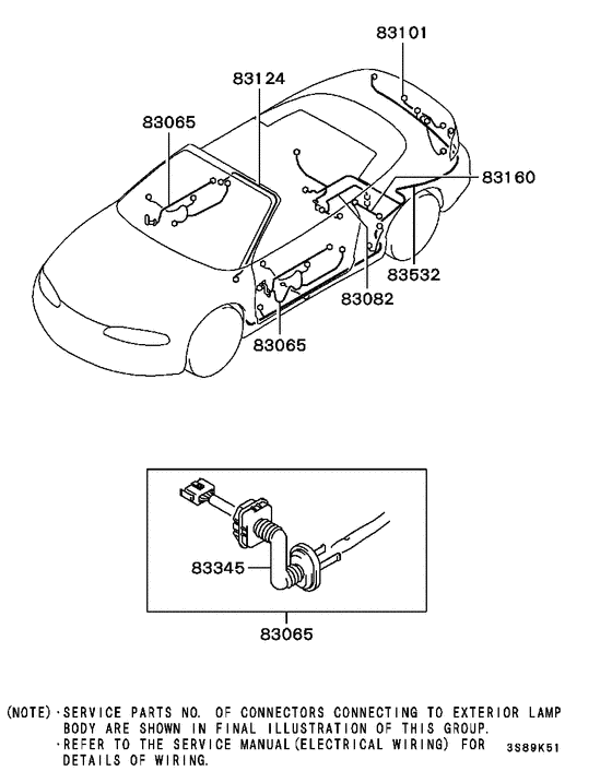 Wiring & attaching parts