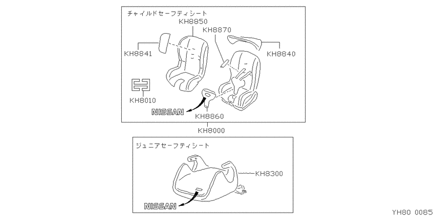 ﾁｬｲﾙﾄﾞｼｰﾄ