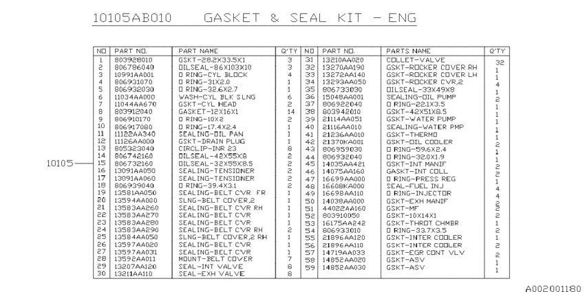 Engine gasket & seal kit