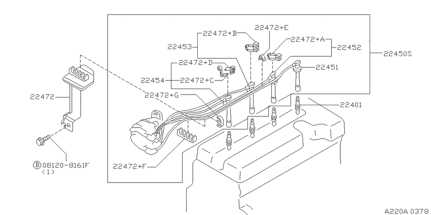 Ignition System