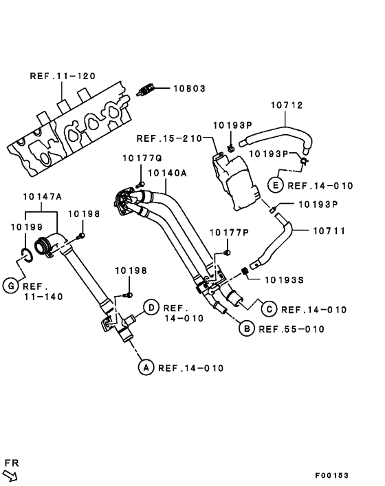 Water pipe & thermostat
