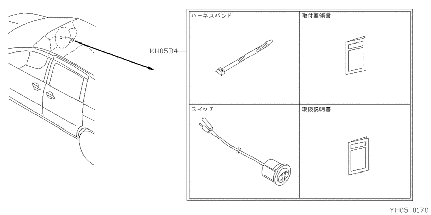 ﾘﾓｺﾝﾄﾞｱﾛｯｸ