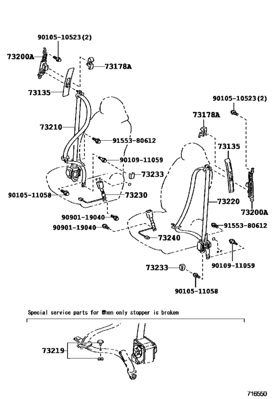 Seat Belt & Child Restraint Seat