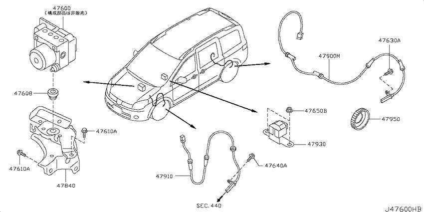 Anti skid control