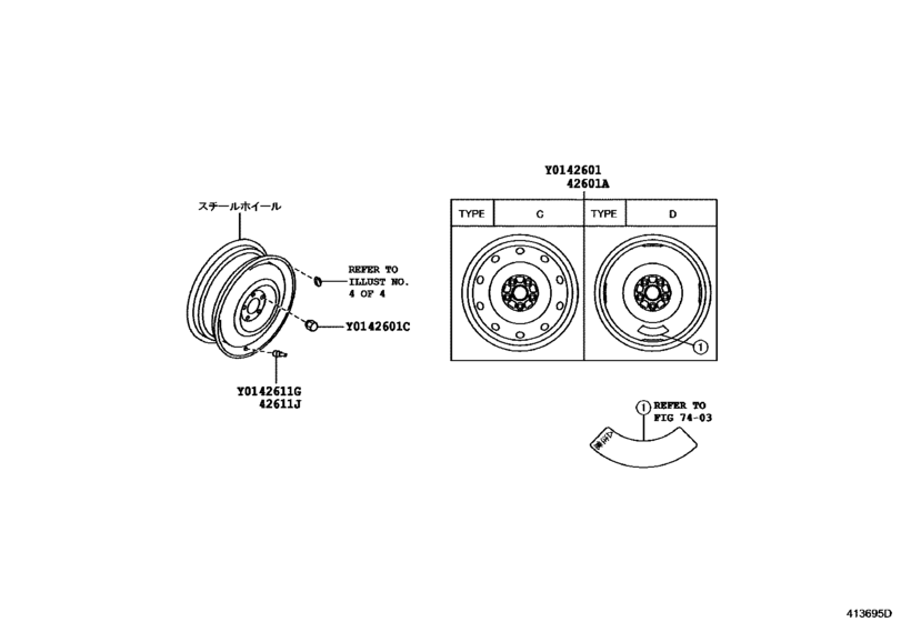 Disc Wheel & Wheel Cap