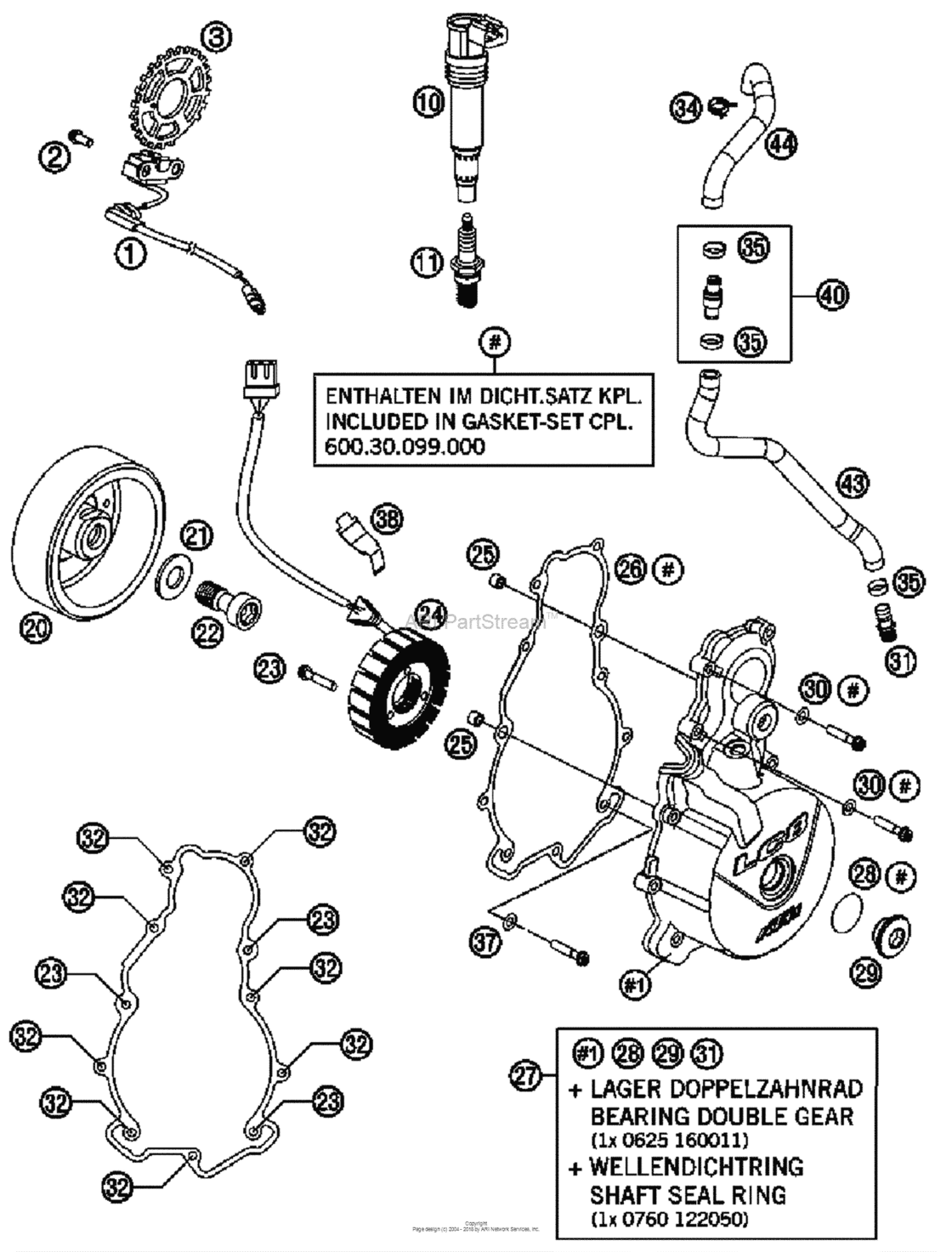 Ignition System