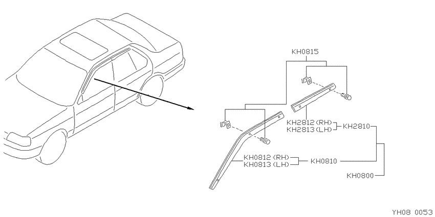 Visor set