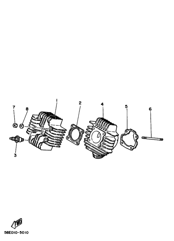 Cylinder