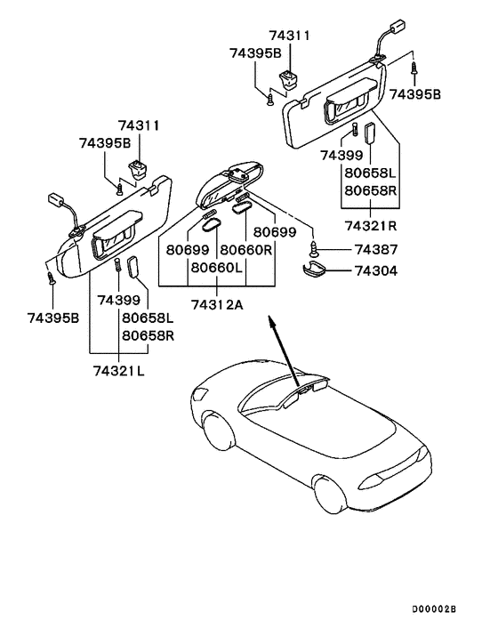 Mirror,grips & sunvisor