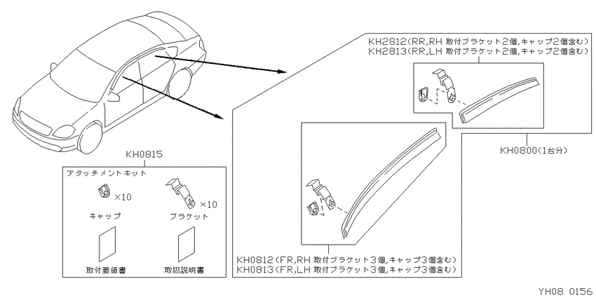 Visor set