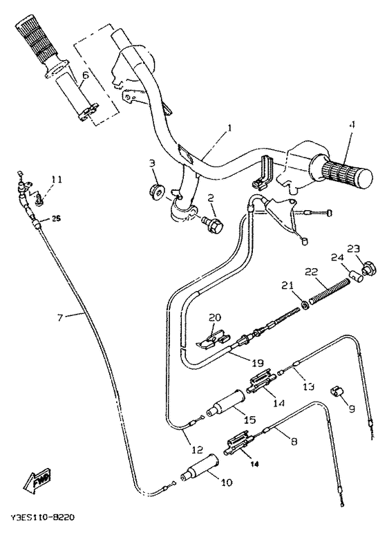 Steering handle & cable