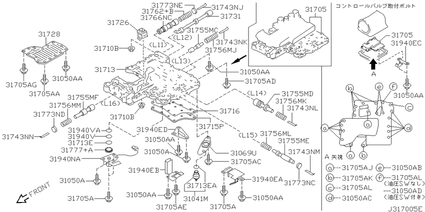 Control valve (atm)