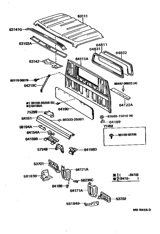 Roof Panel & Back Panel