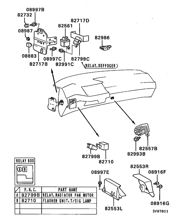 Relay,flasher & sensor