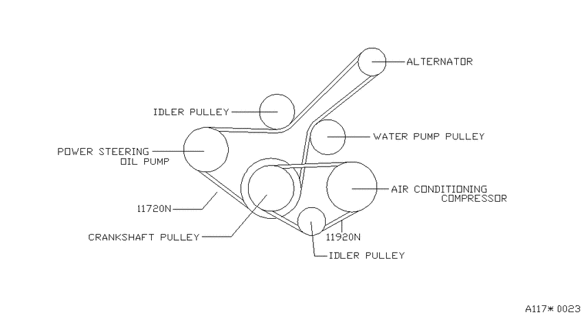 Fan,compressor & power steering belt