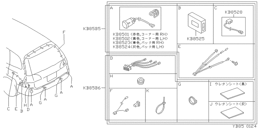corner sensor