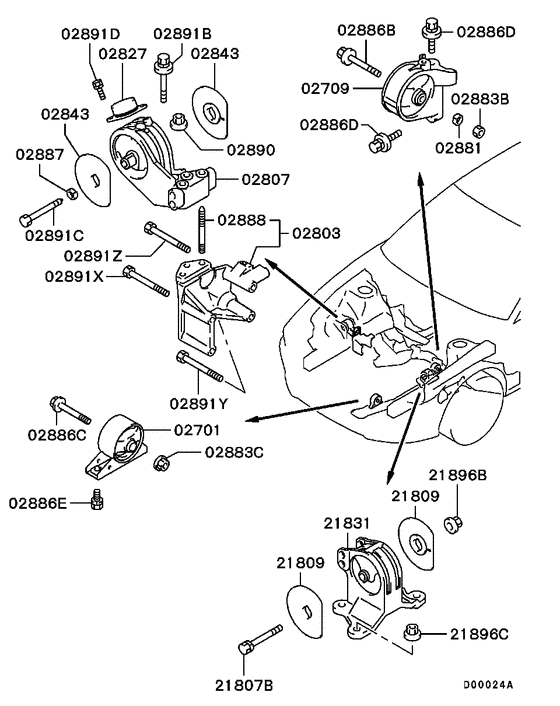 Engine mounting & support