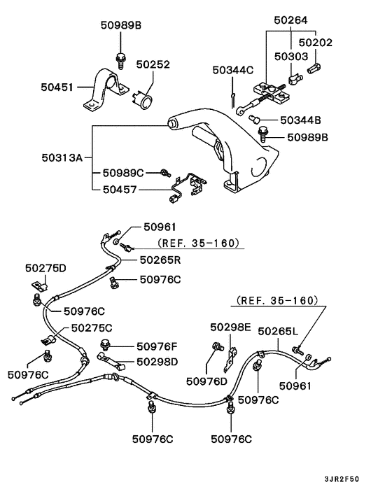 Parking brake control