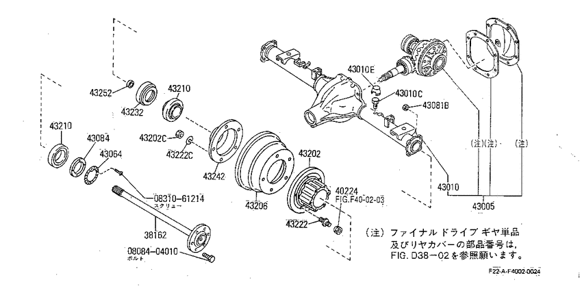Rear axle
