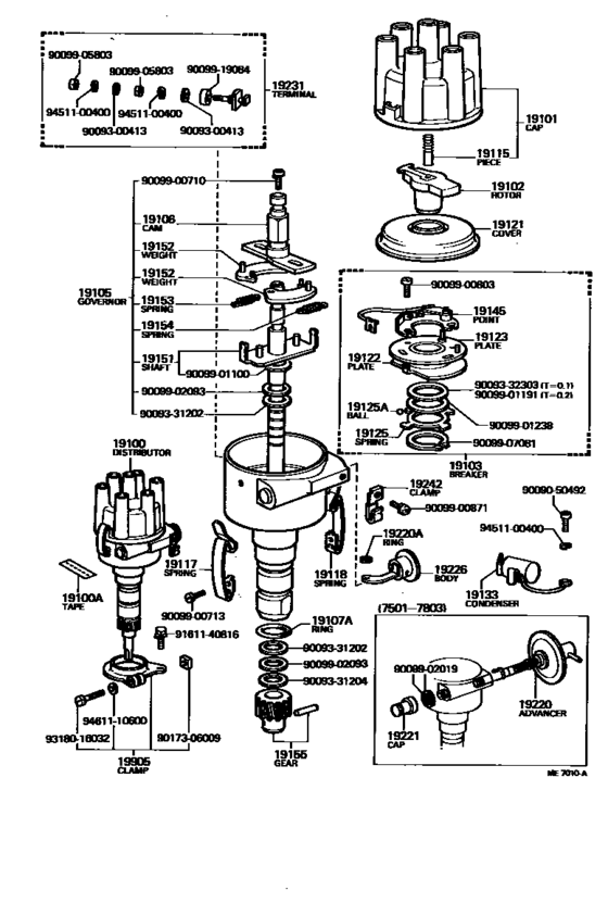 Distributor
