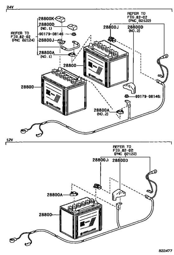 Battery & Battery Cable