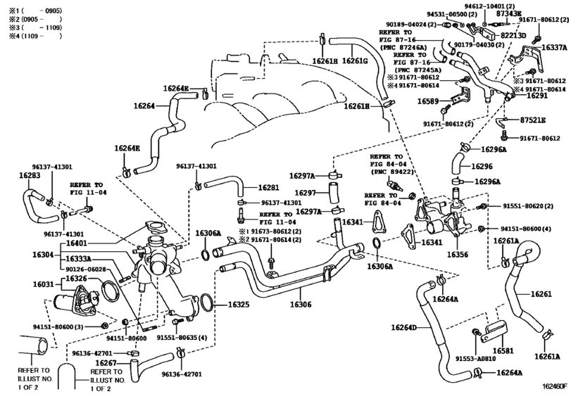 Radiator & Water Outlet