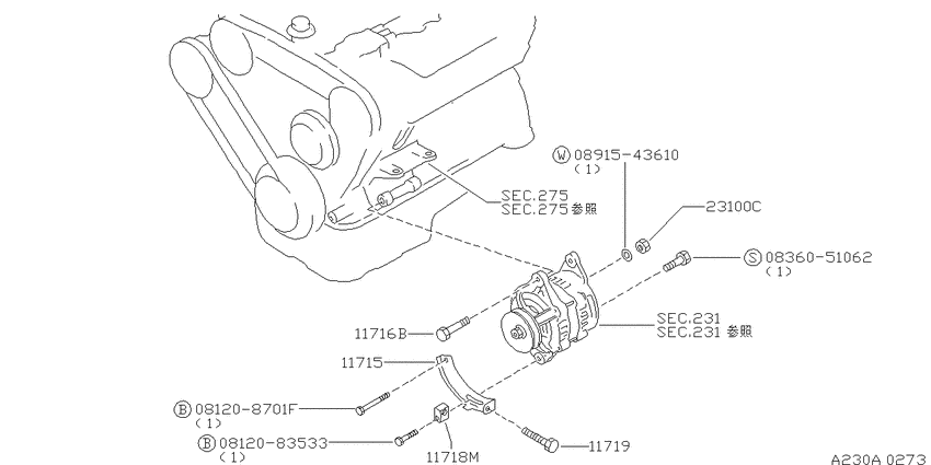 Alternator fitting
